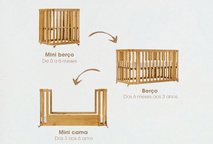Berços & Móveis — Evolução, Funcionalidade e Design Atemporal