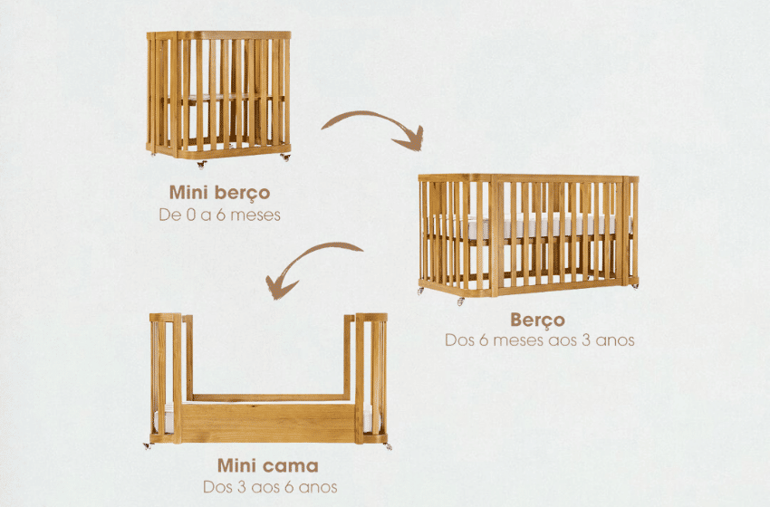 Banner Berços & Móveis — Evolução, Funcionalidade e Design Atemporal