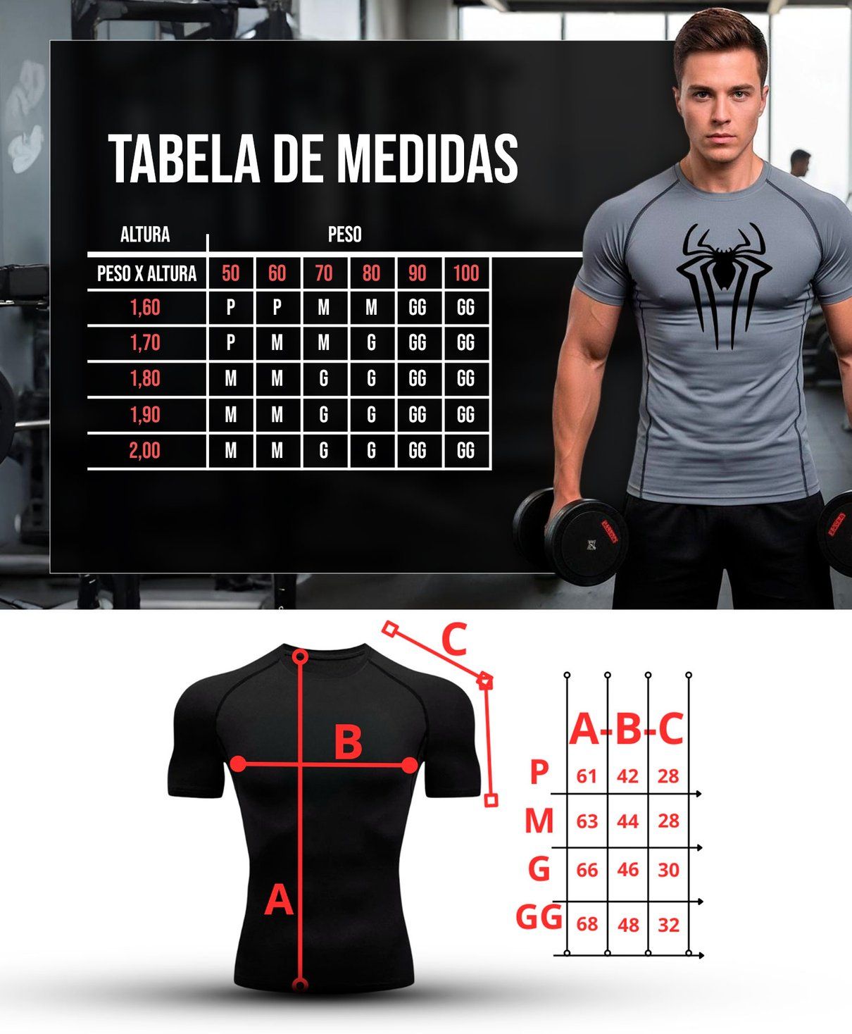 TABELACOMPRESSO