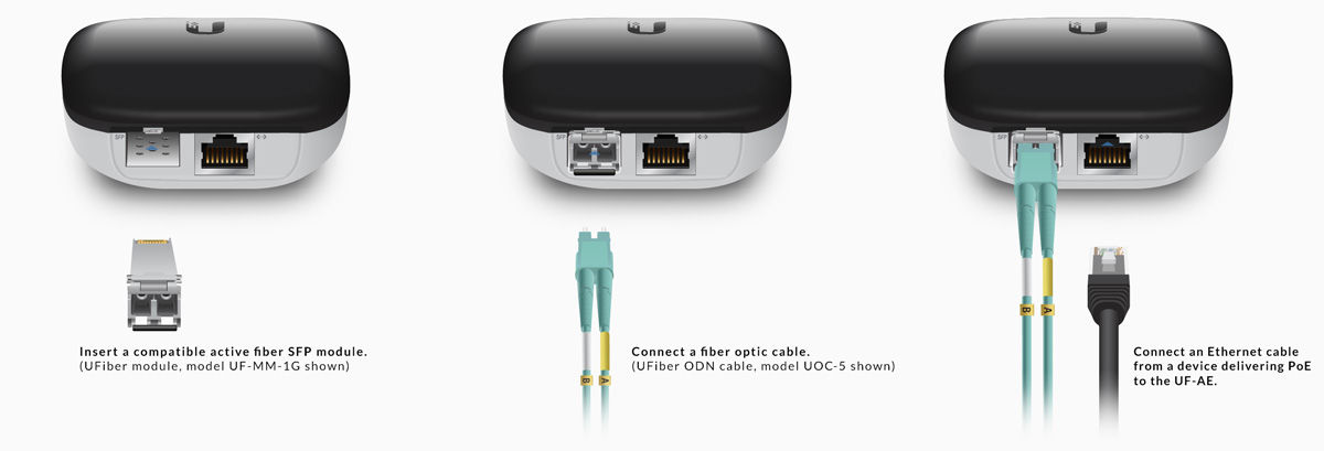UF-AE - Fibra