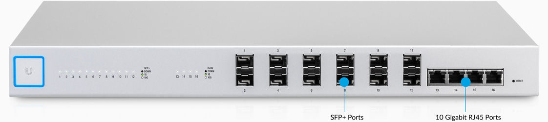 US-16-XG - Switch