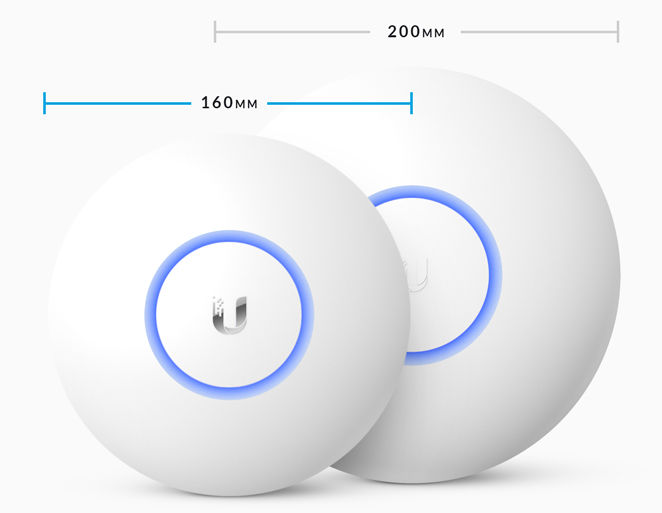 UAP-AC-LITE-BR - Design