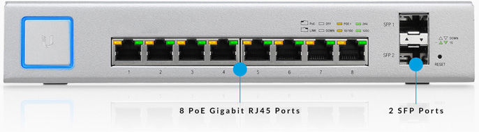 US-8-150W-BR - Configuração