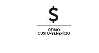 GW 201 E - Custo benefício