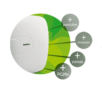 XEZ 4008 SMART - Sistema