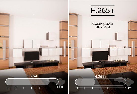 iMHDX 3108 - Mais qualidade na imagem, menos tráfego na rede 