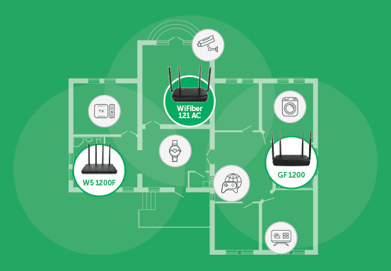 WiFiber 121 AC - inMesh: Ampla cobertura de sinal para seus cliente