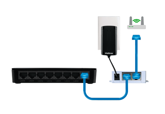 S1108F - PoE passivo