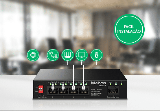 S1105F-P - Plug & Play