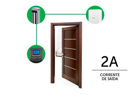 FA 1220S G2 - Energia