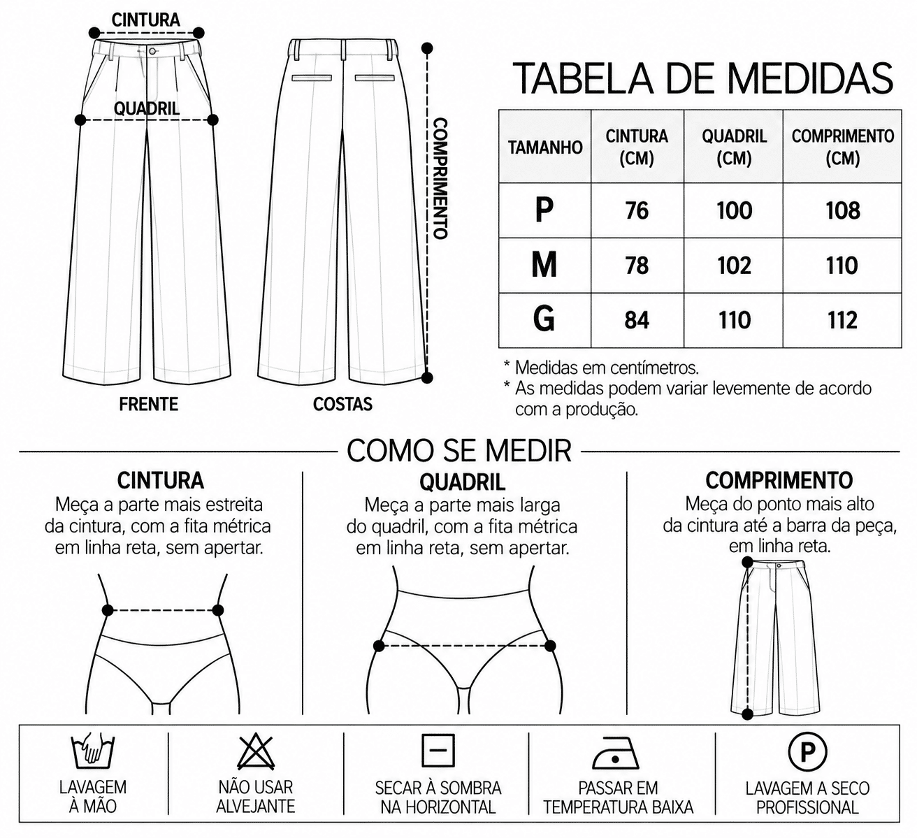 Medidas