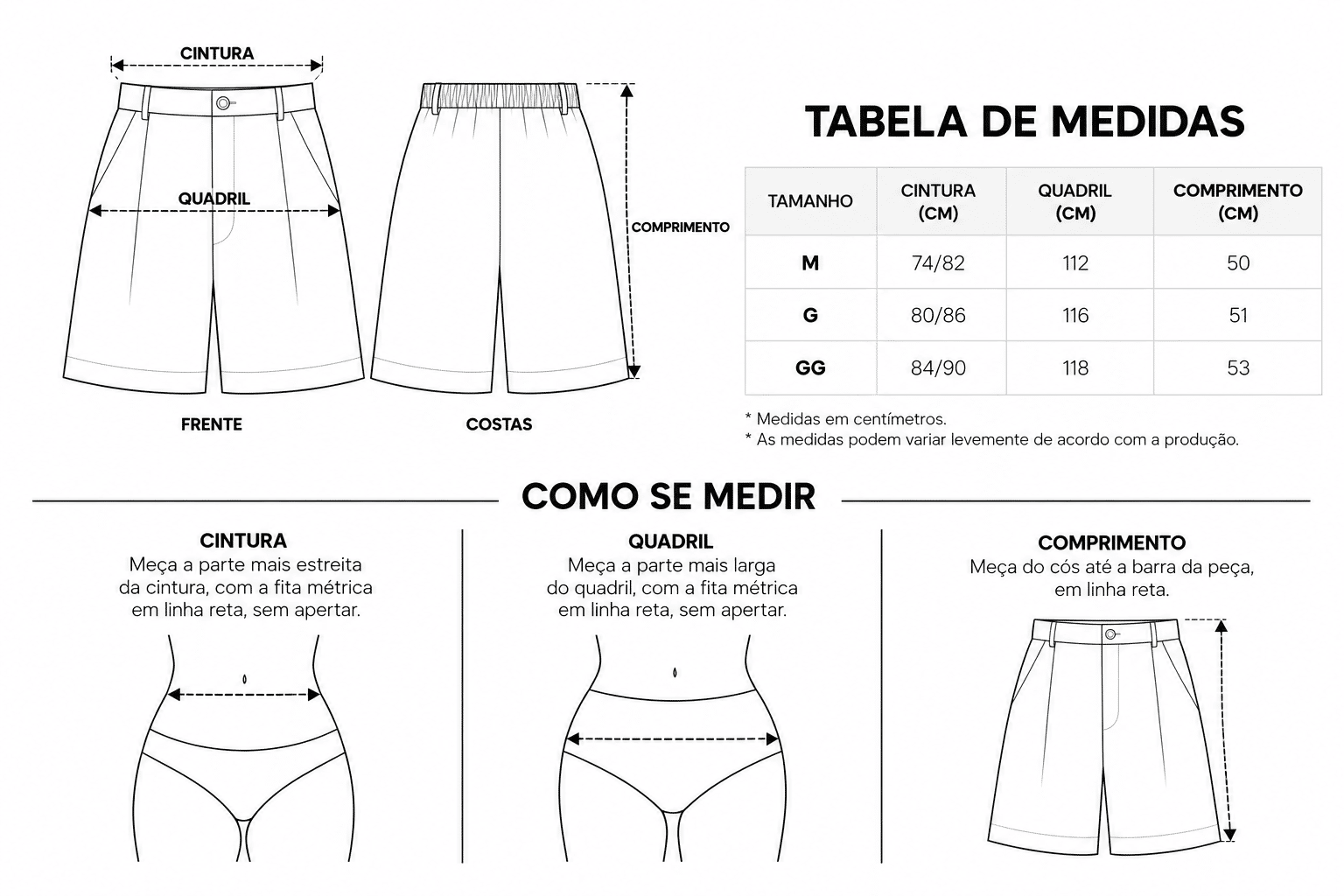 Medidas