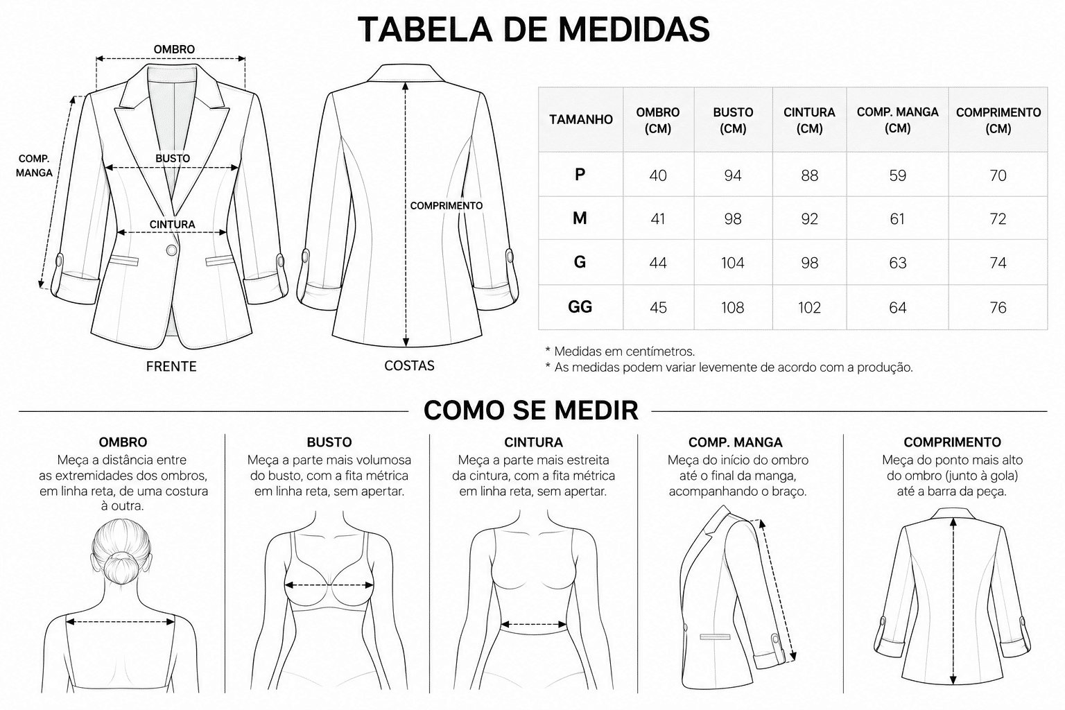 Medidas