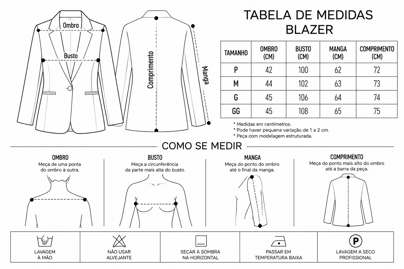 Medidas