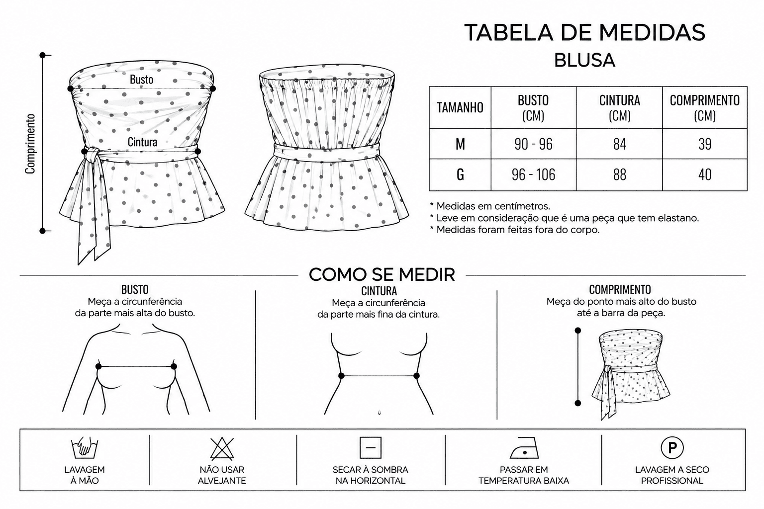 Medidas