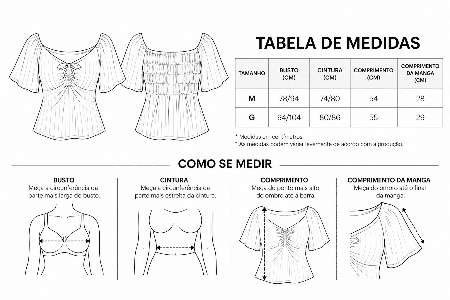 Medidas