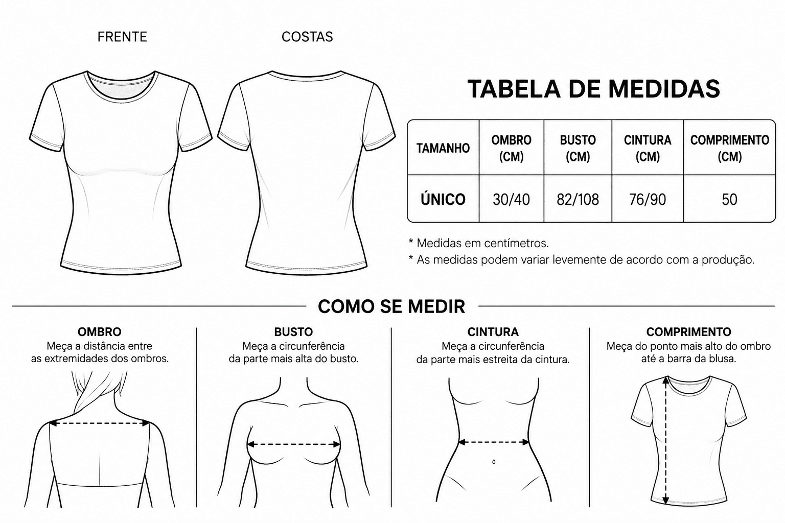 Medidas