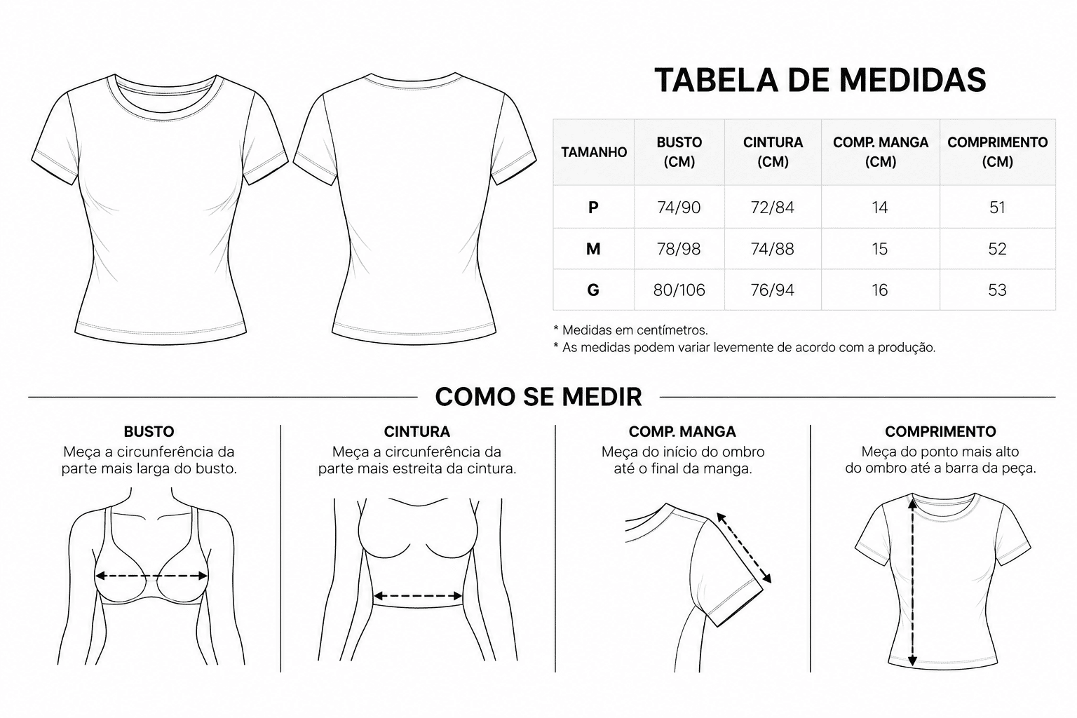 Medidas
