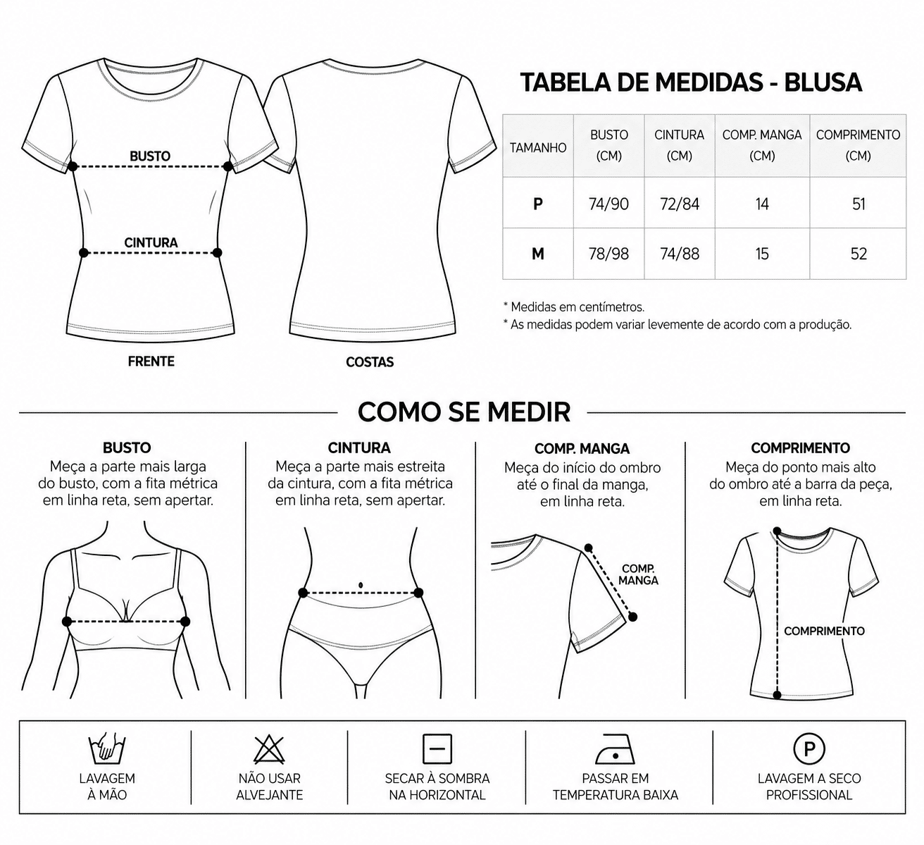 Medidas