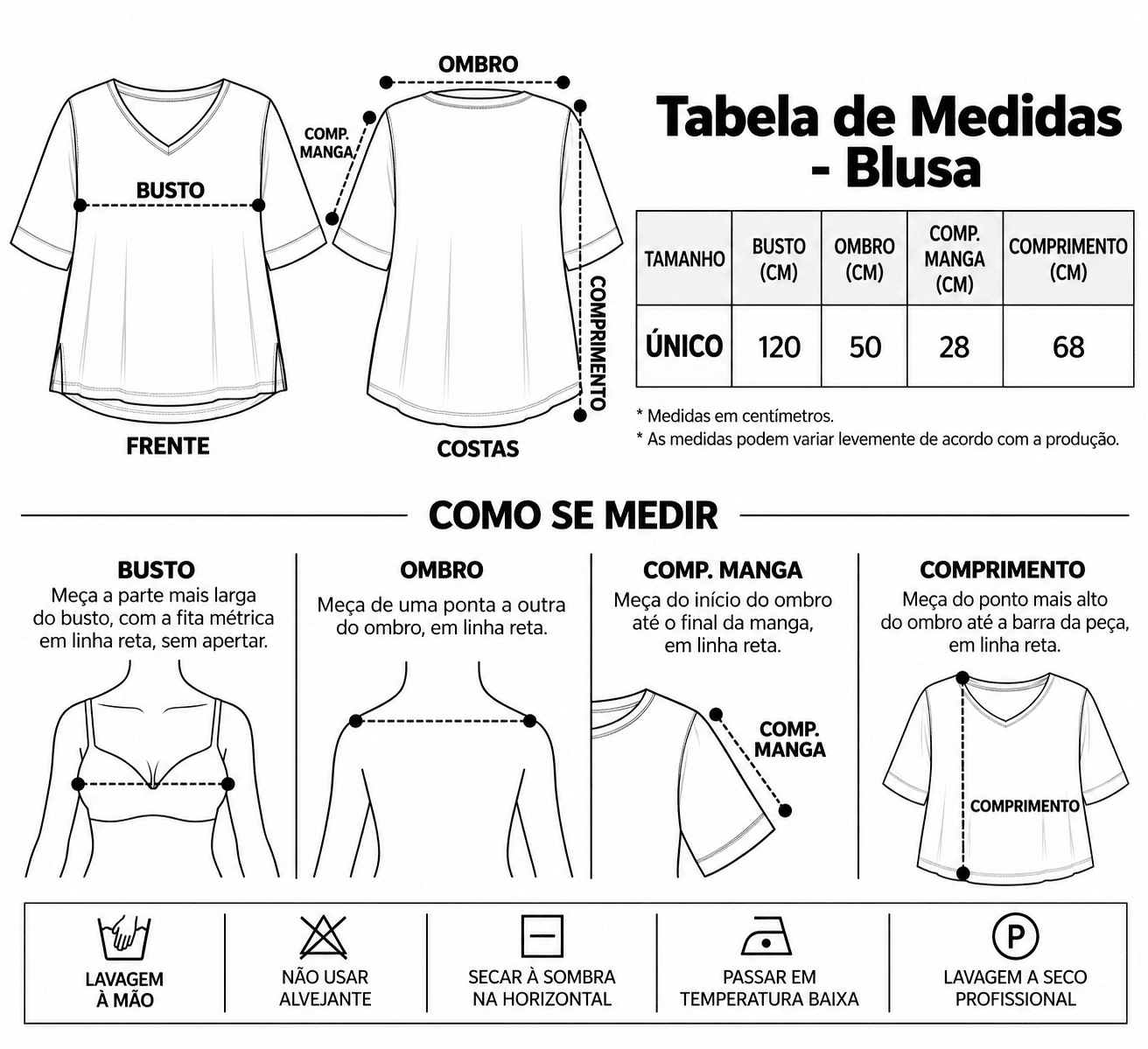 Medidas