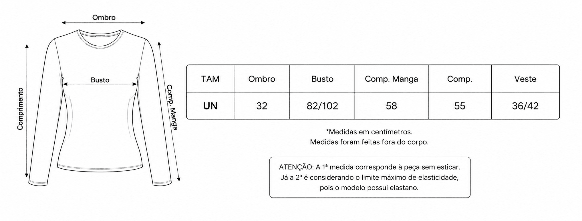 Medidas
