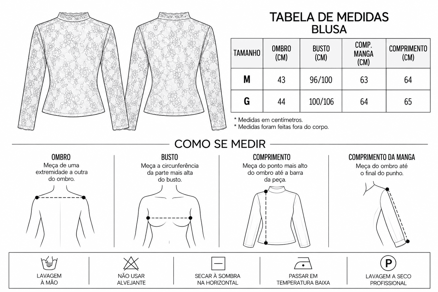 Medidas