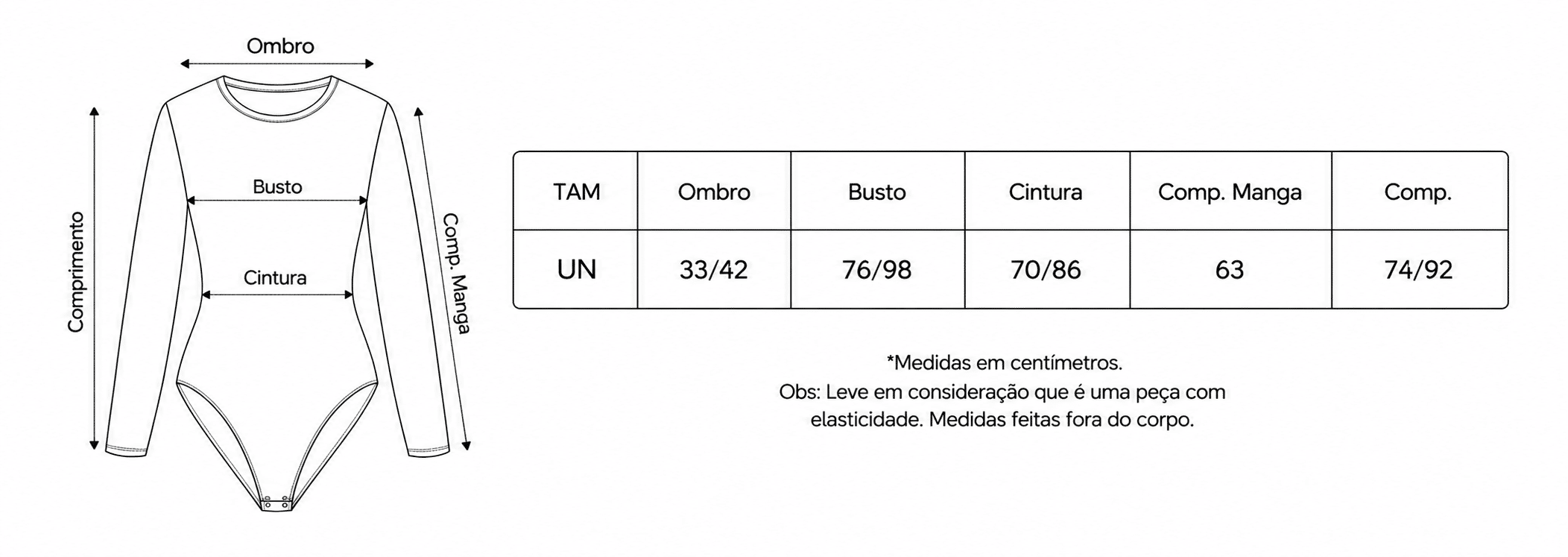 Medidas