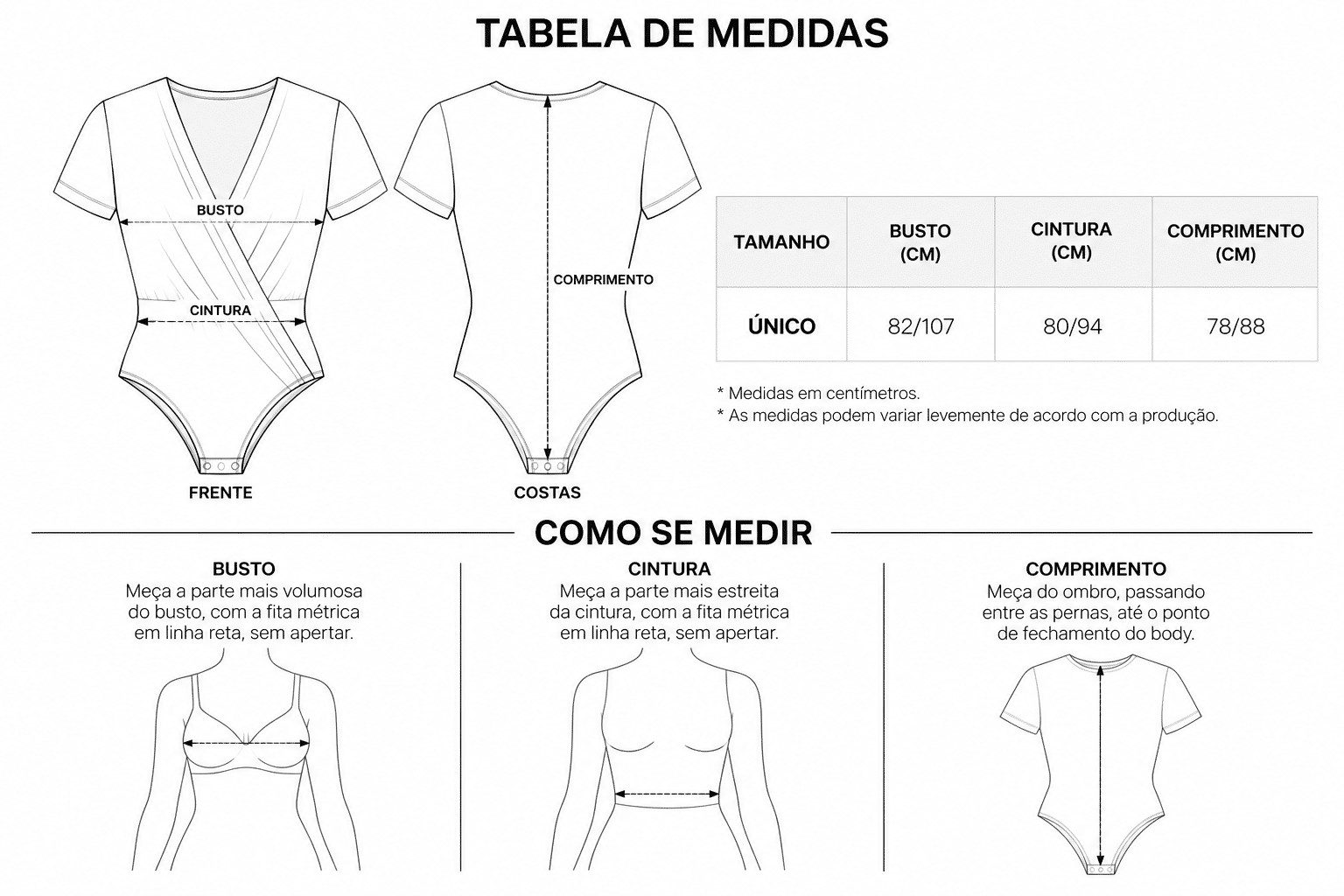 Medidas