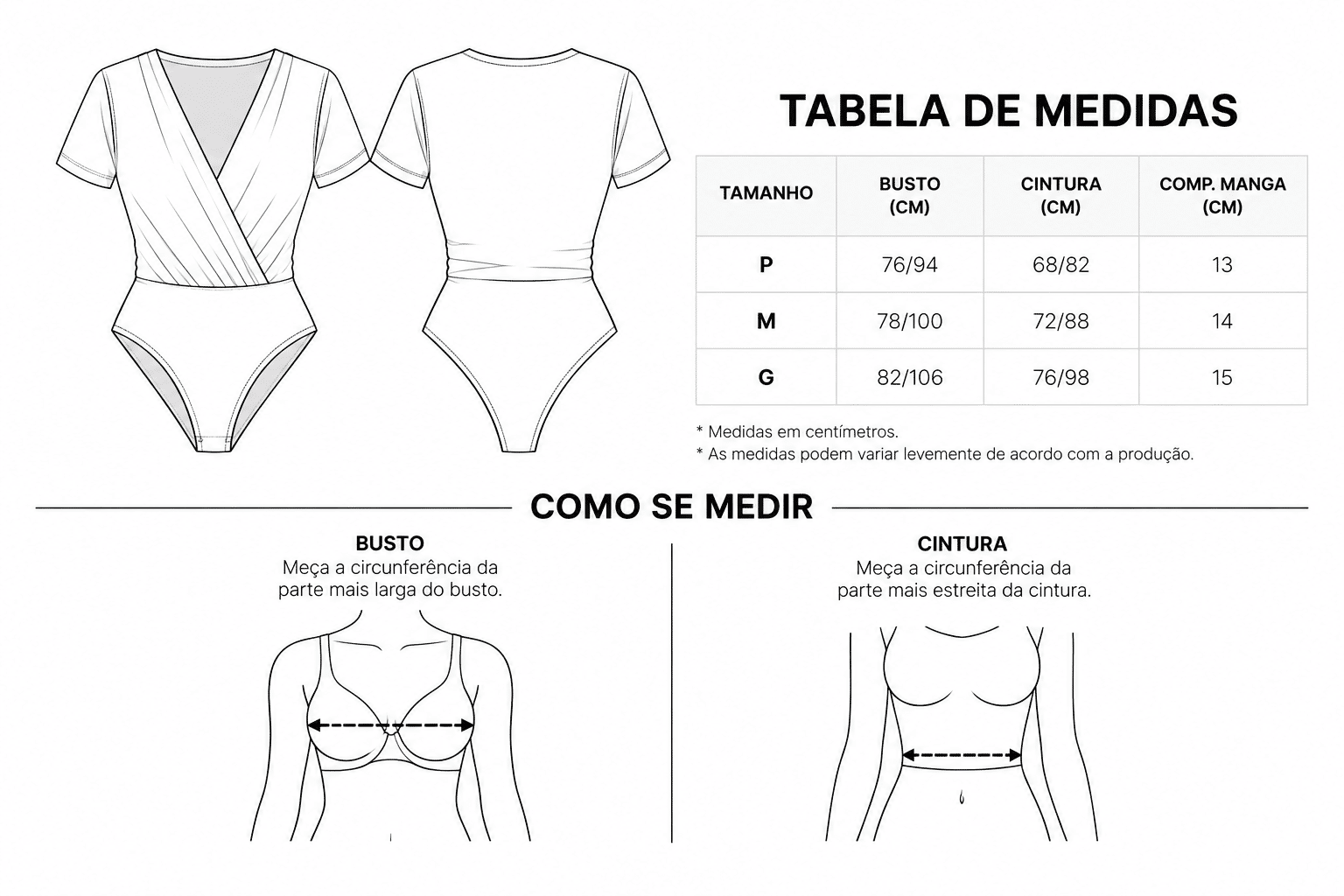 Medidas