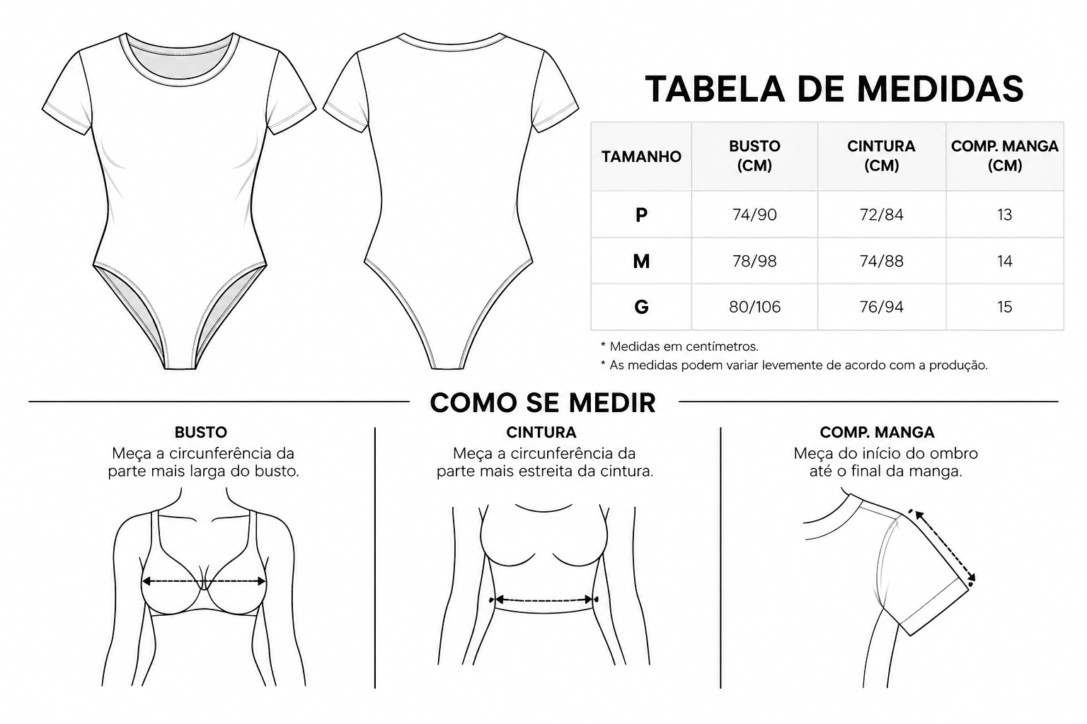 Medidas
