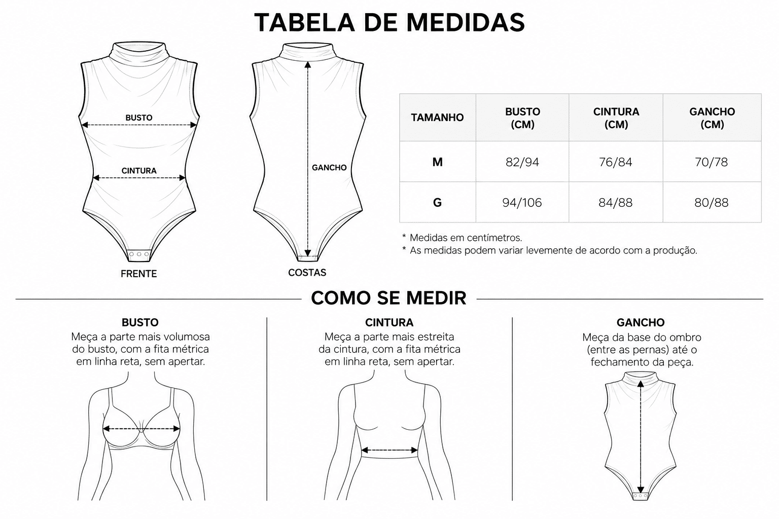 Medidas
