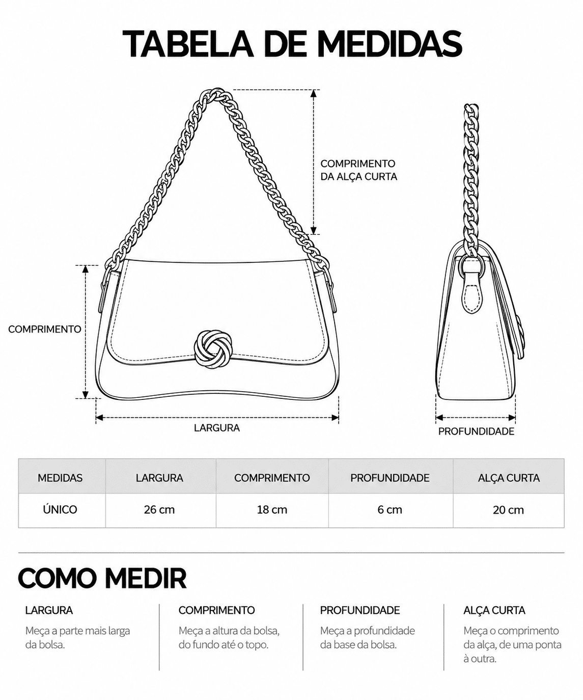 Medidas