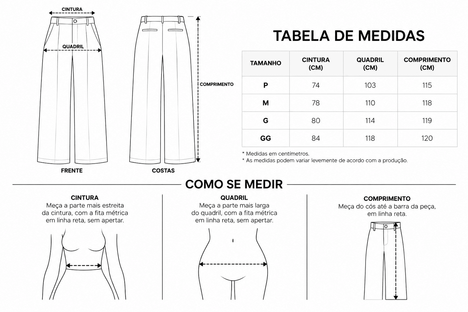 Medidas