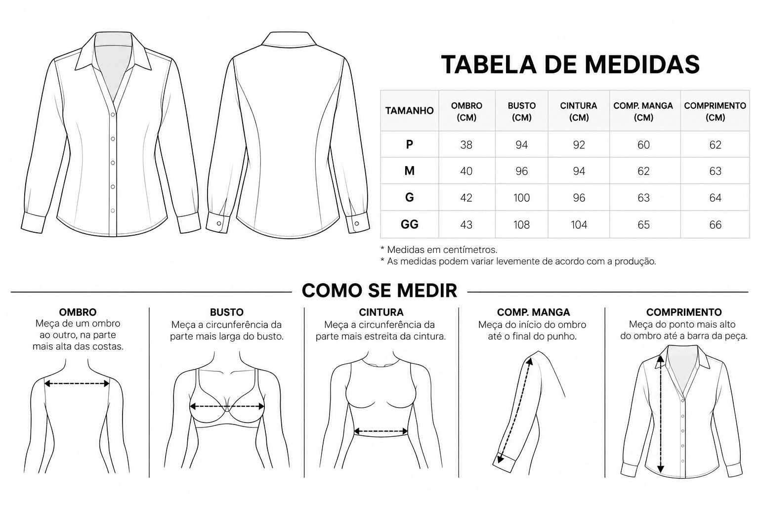 Medidas