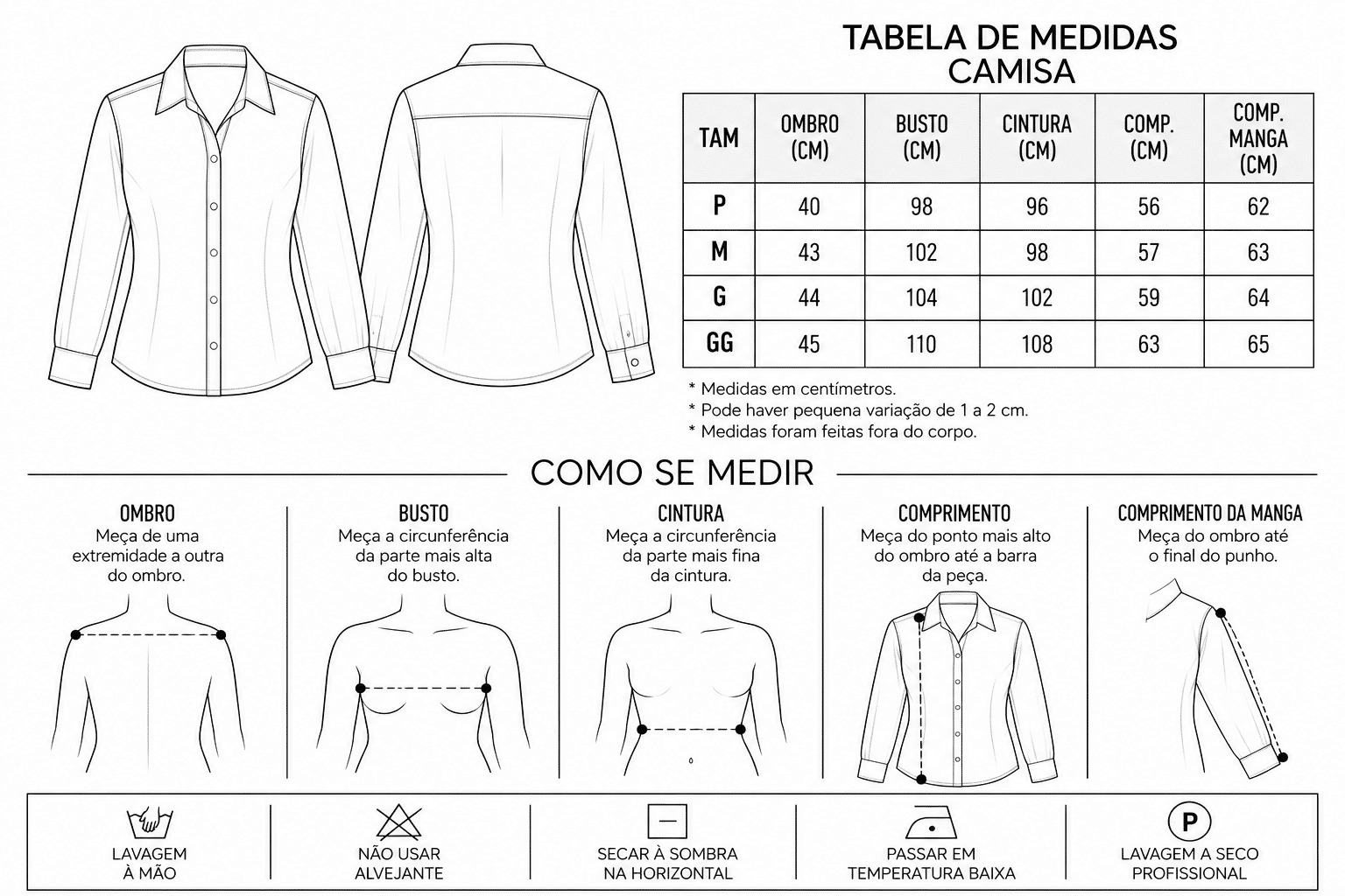 Medidas