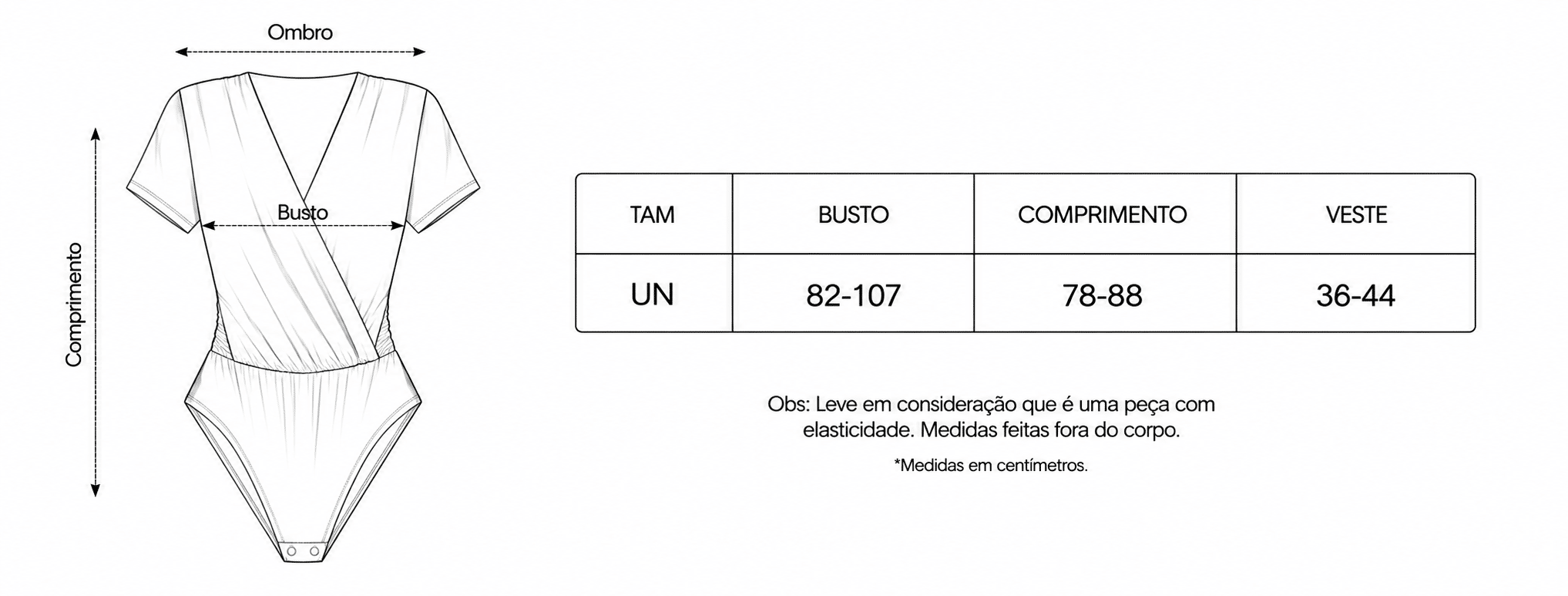 Medidas