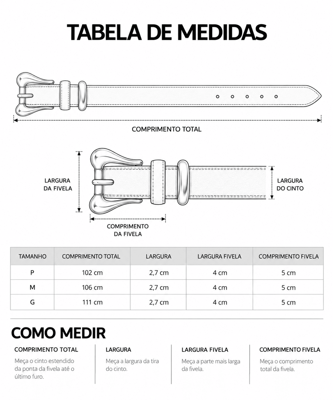Medidas