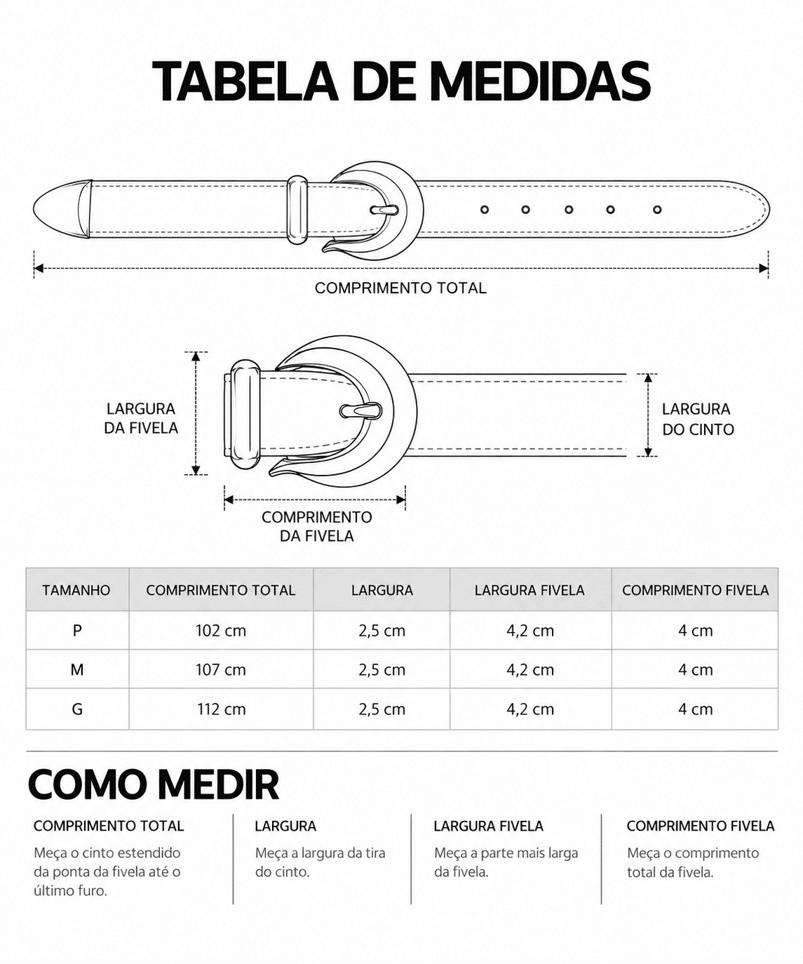 Medidas