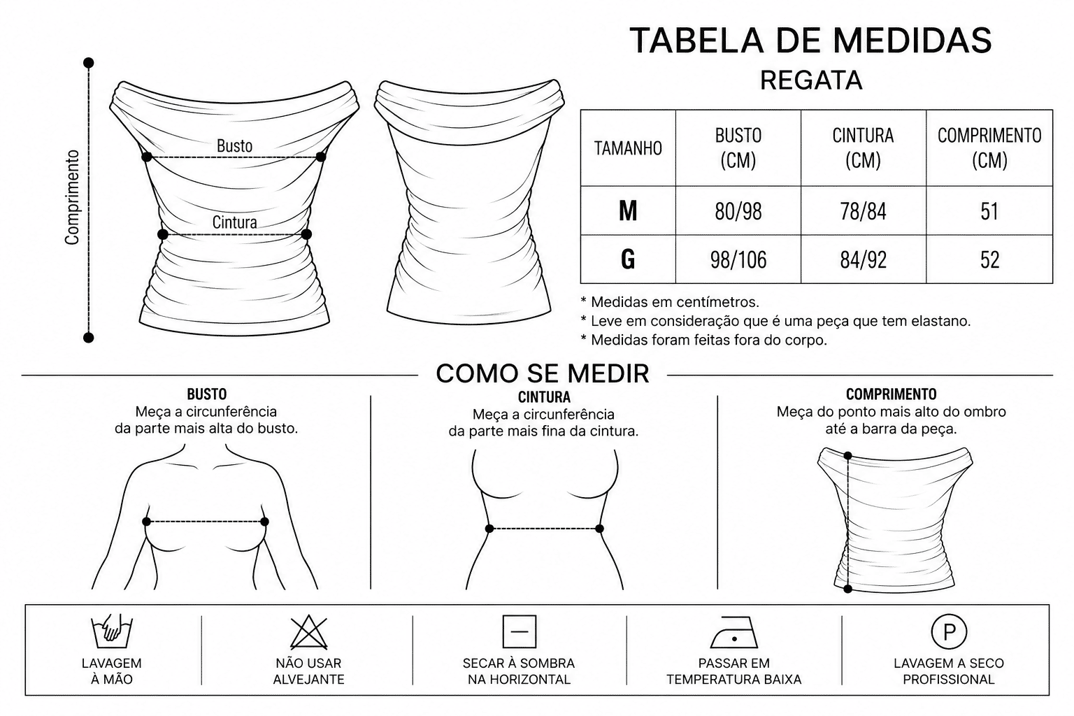 Medidas