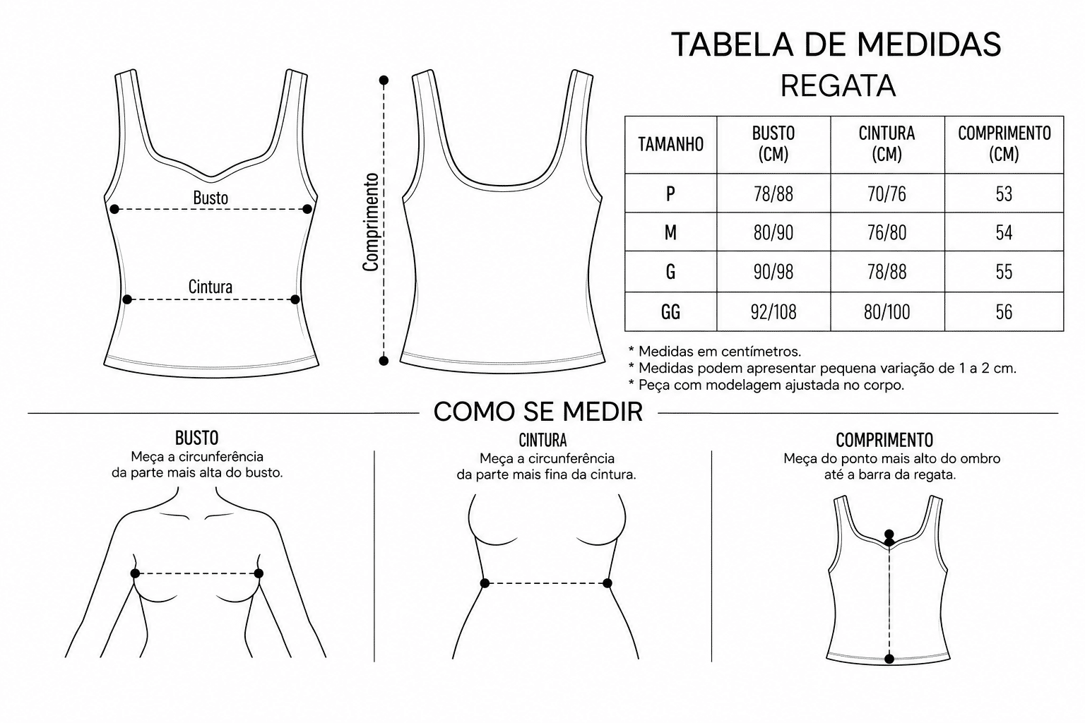 Medidas