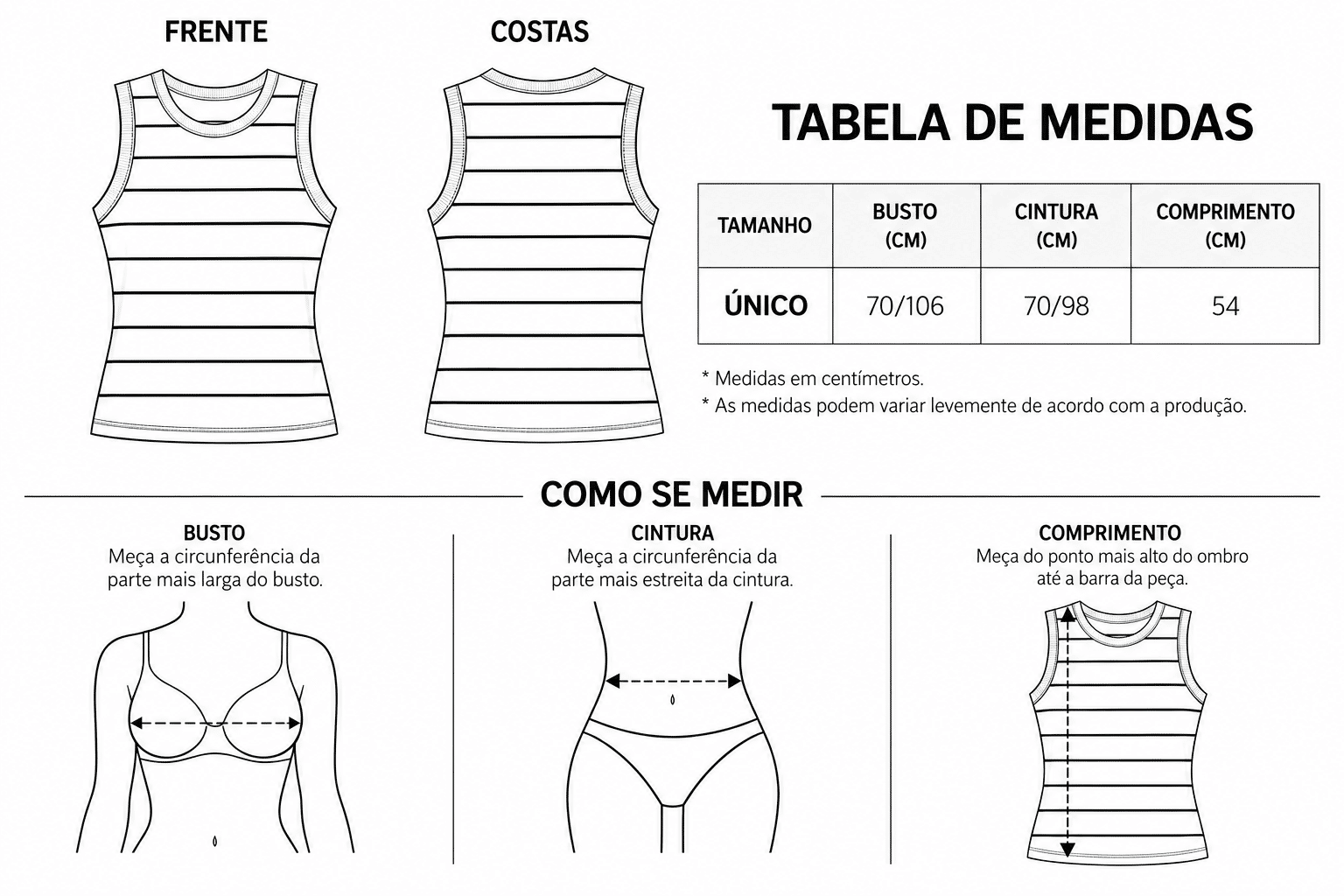 Medidas