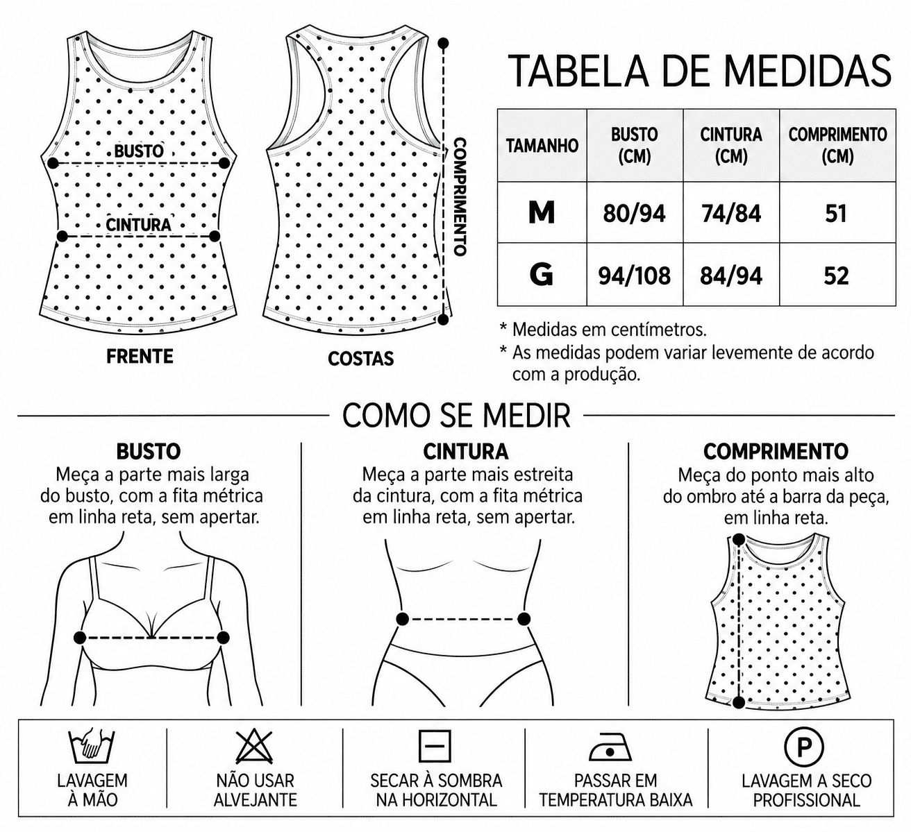 Medidas