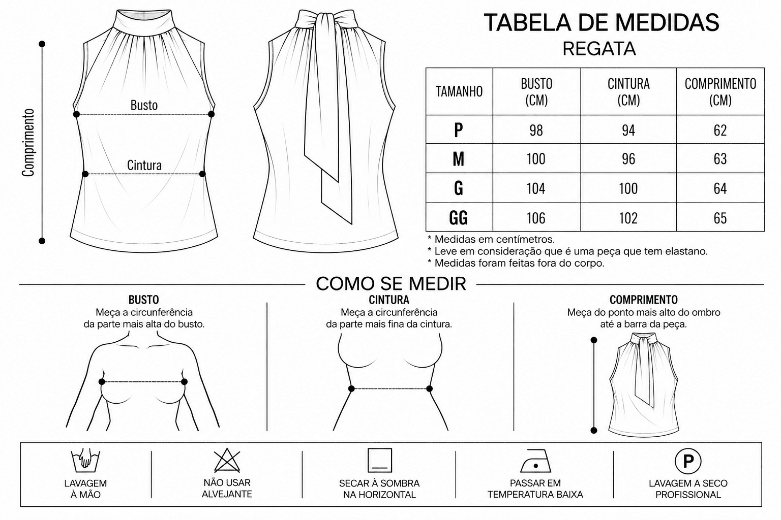 Medidas