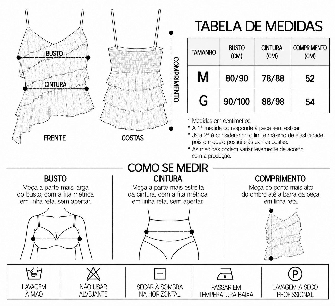 Medidas