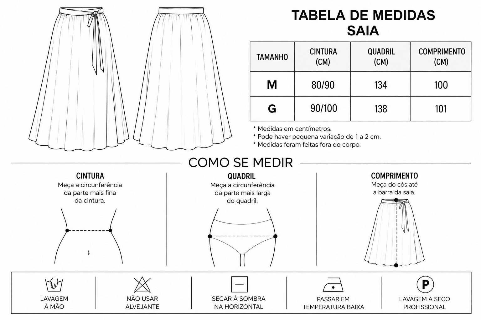 Medidas