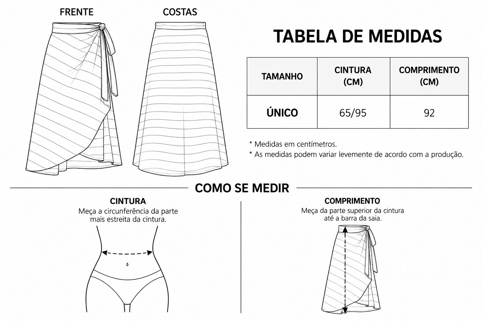 Medidas
