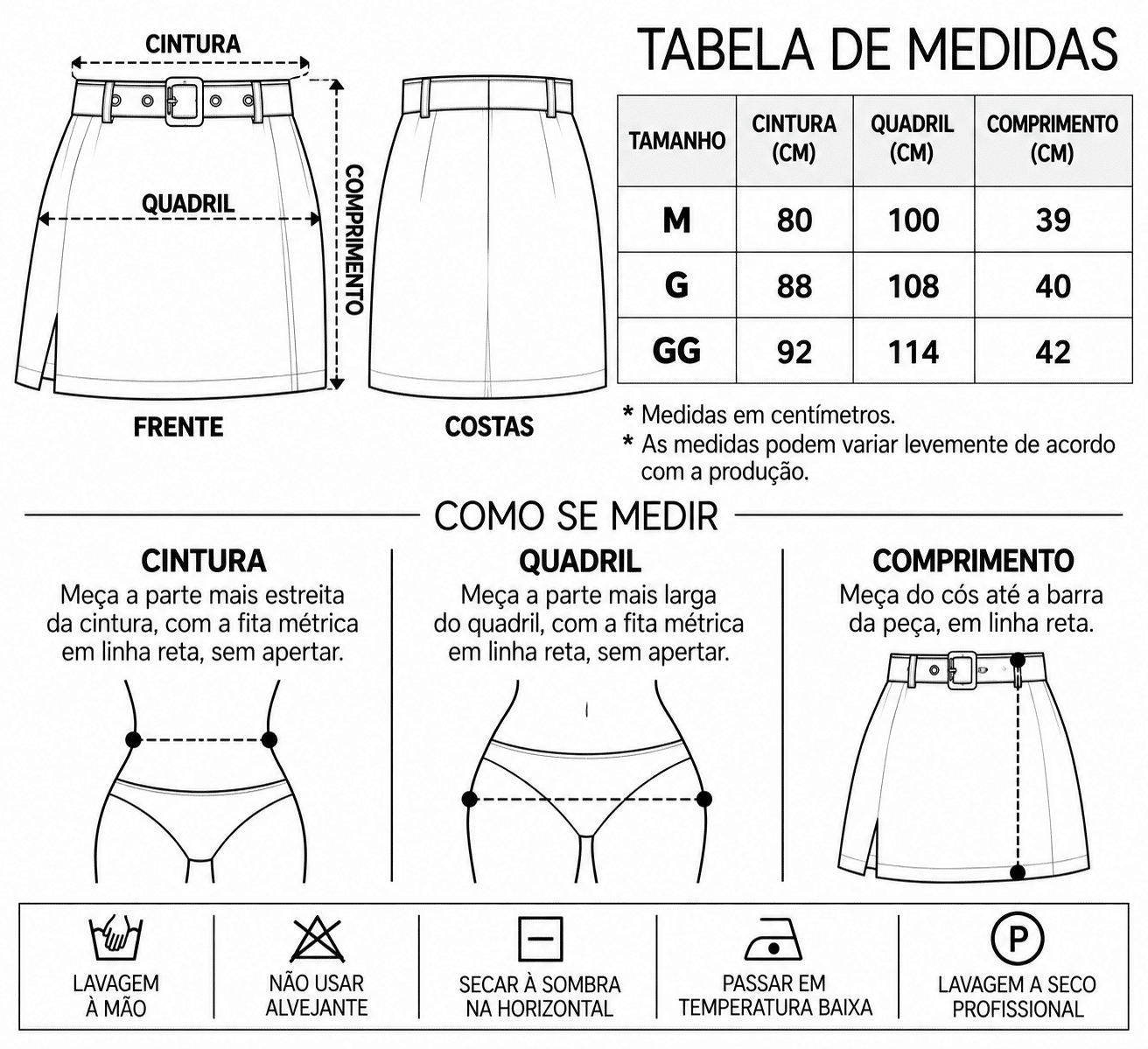 Medidas