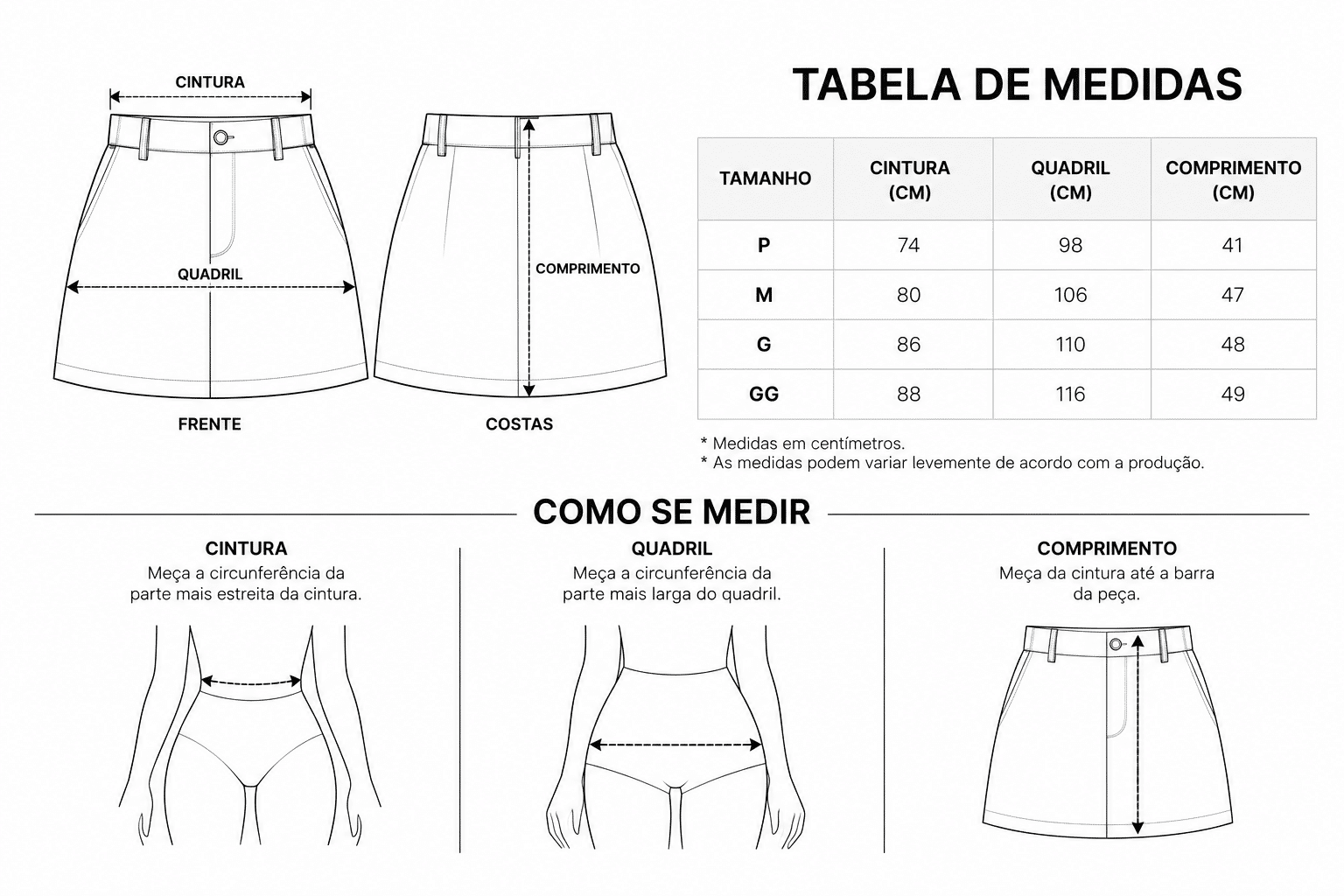 Medidas