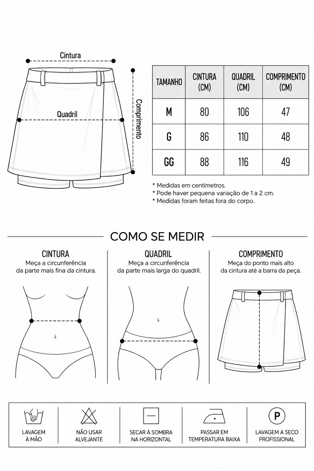 Medidas
