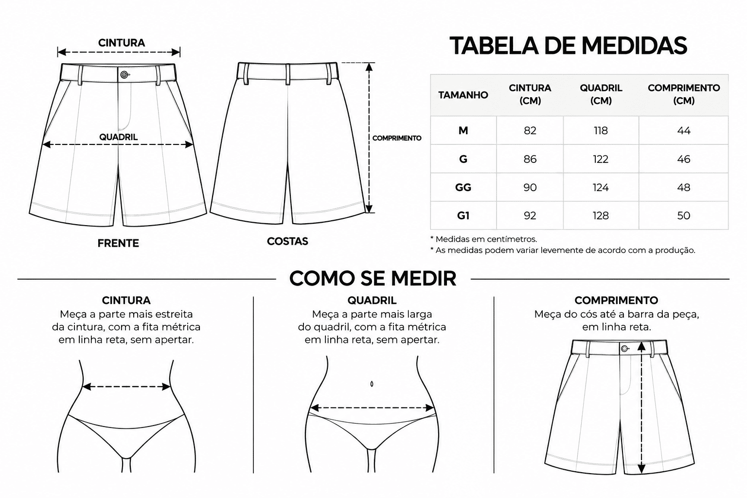 Medidas